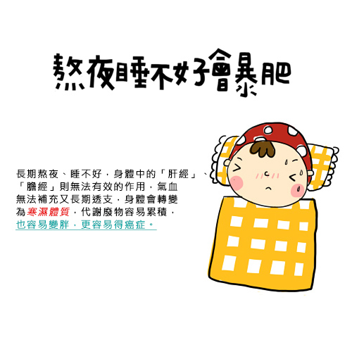 【健康时事_熬夜,睡不好会暴肥】